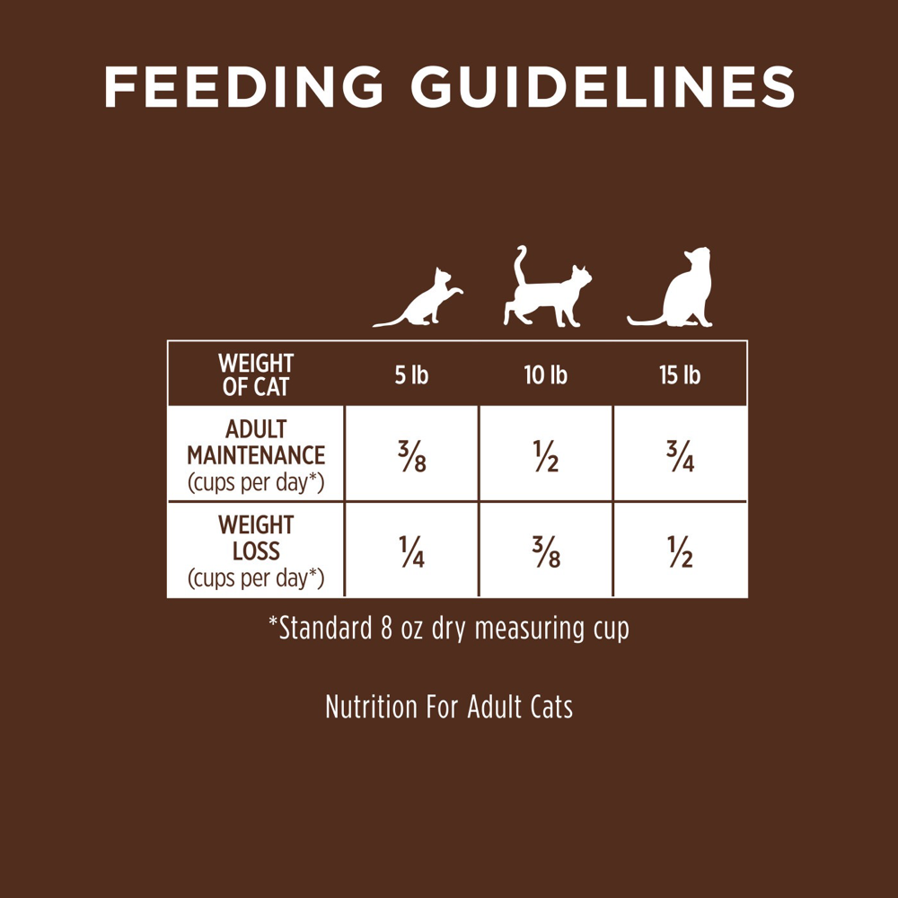 【INSTINCT】Nature’s Variety Ultimate Protein Cage-Free Chicken Formula for Cats 10lb